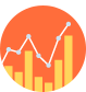 Paid Marketing Search